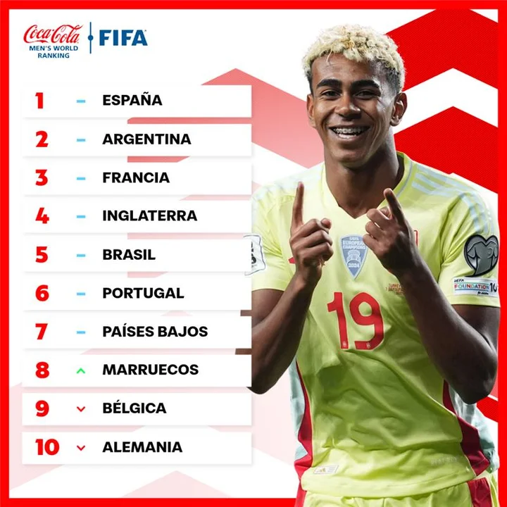 Primer ranking de la FIFA del 2026