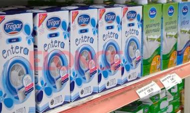 Incorporación de 120 productos lácteos a Precios Cuidados