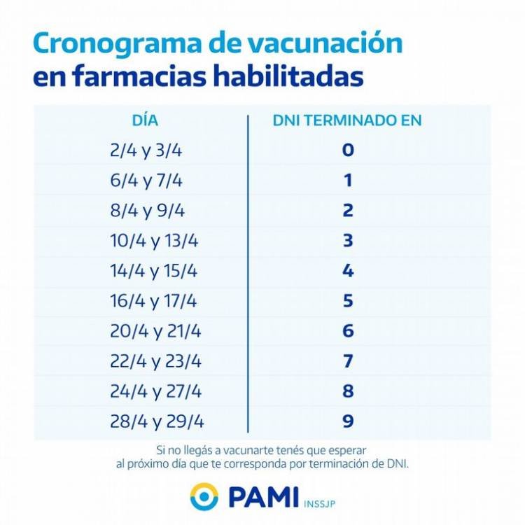 PAMI difundió el calendario de vacunación
